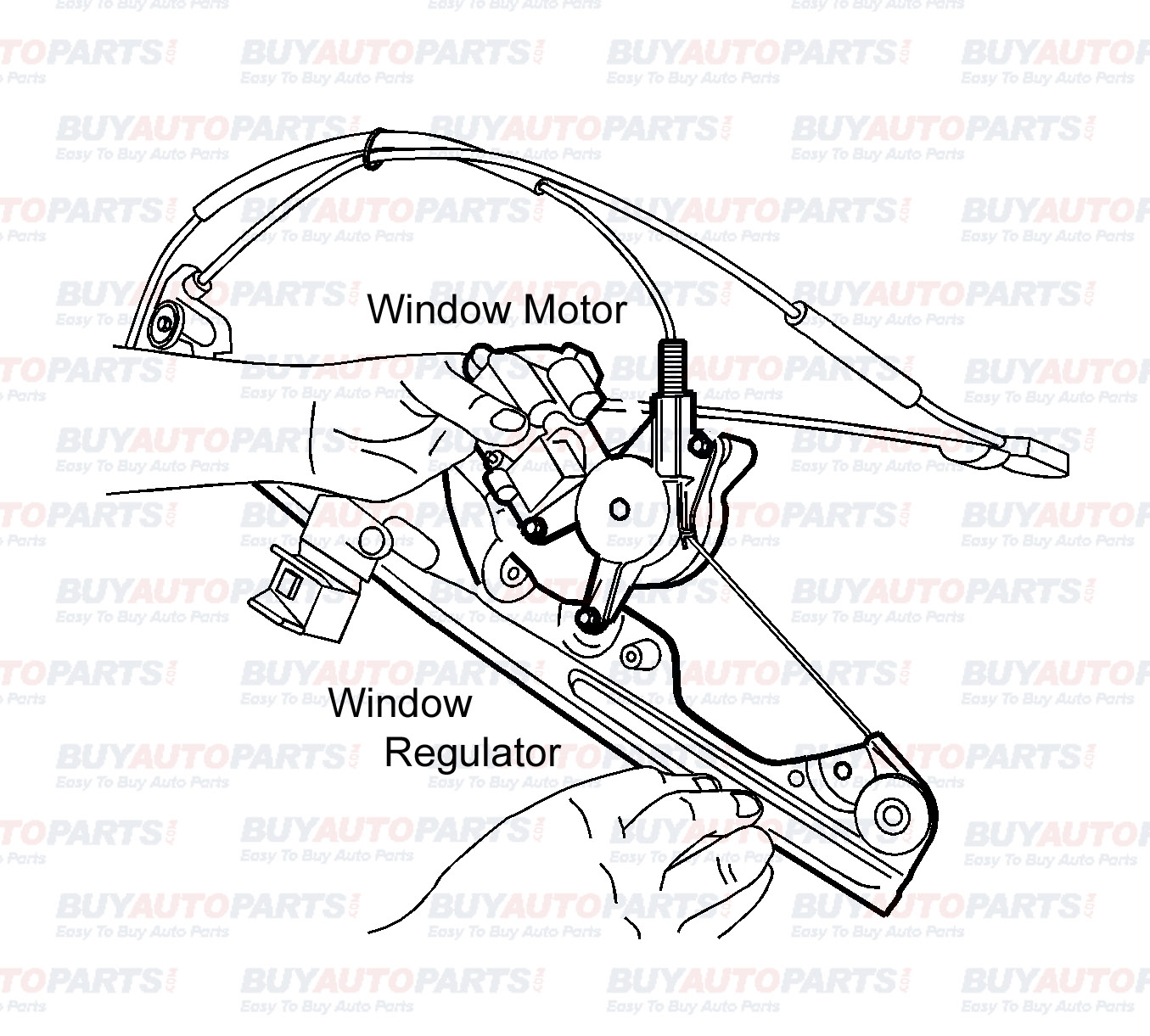 What Does a Window Regulator Do?